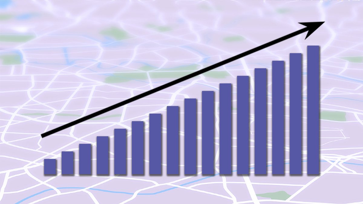 bar graph showing steady growth