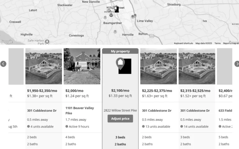 Zillow rent estimate calculator view comparing rental properties near Willow Street, PA, including Zestimate-style price ranges and property details.