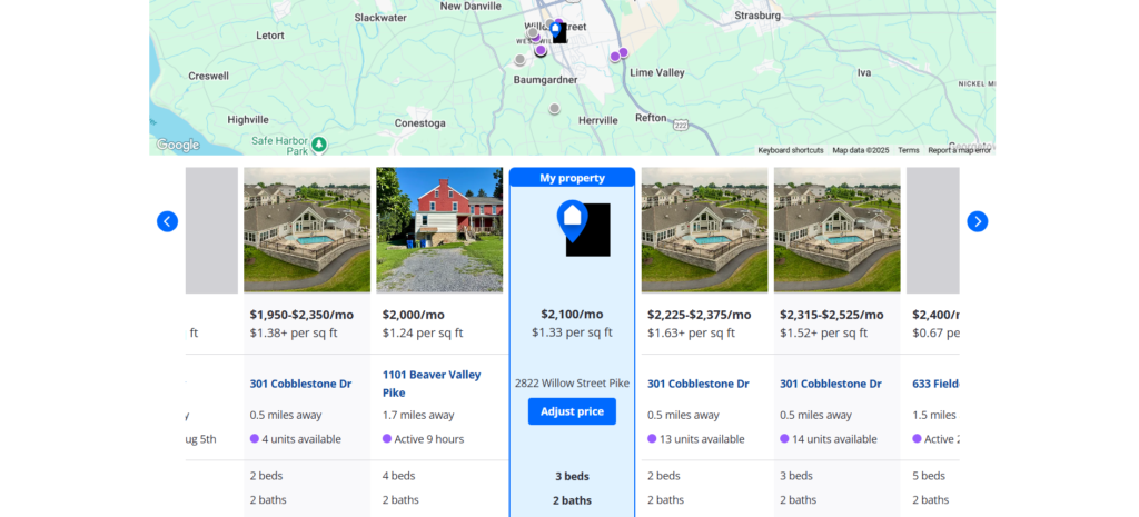 Zillow rent estimate calculator view comparing rental properties near Willow Street, PA, including Zestimate-style price ranges and property details.