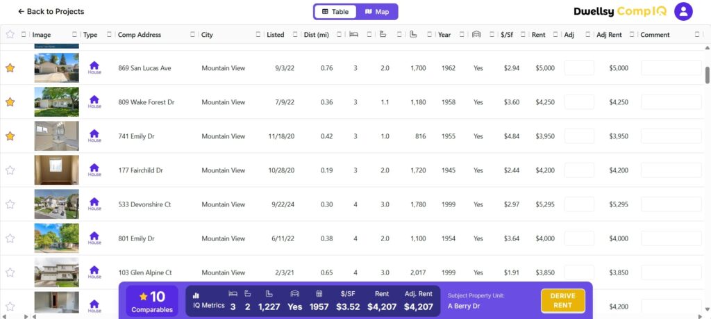 CompIQ rent calculator showing comparable rental properties with rent, year, and square footage data.