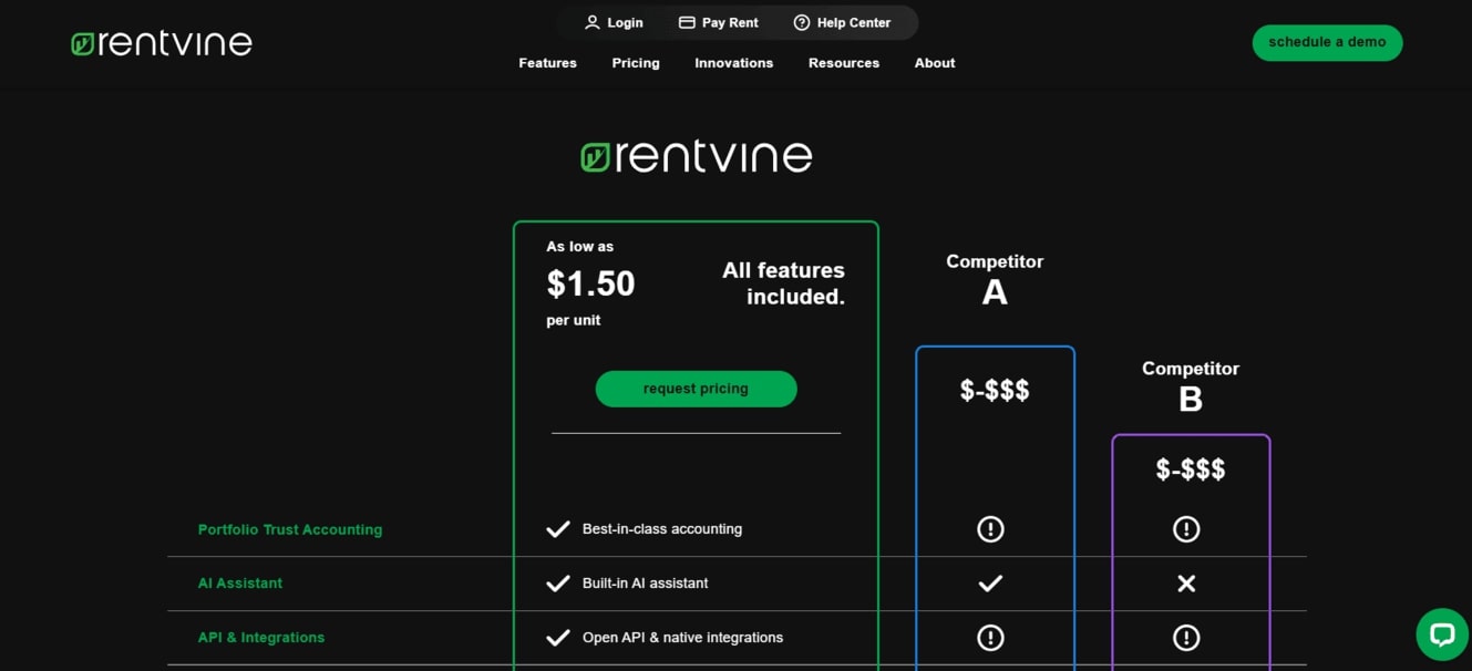 RentVine pricing and feature comparison for property management software